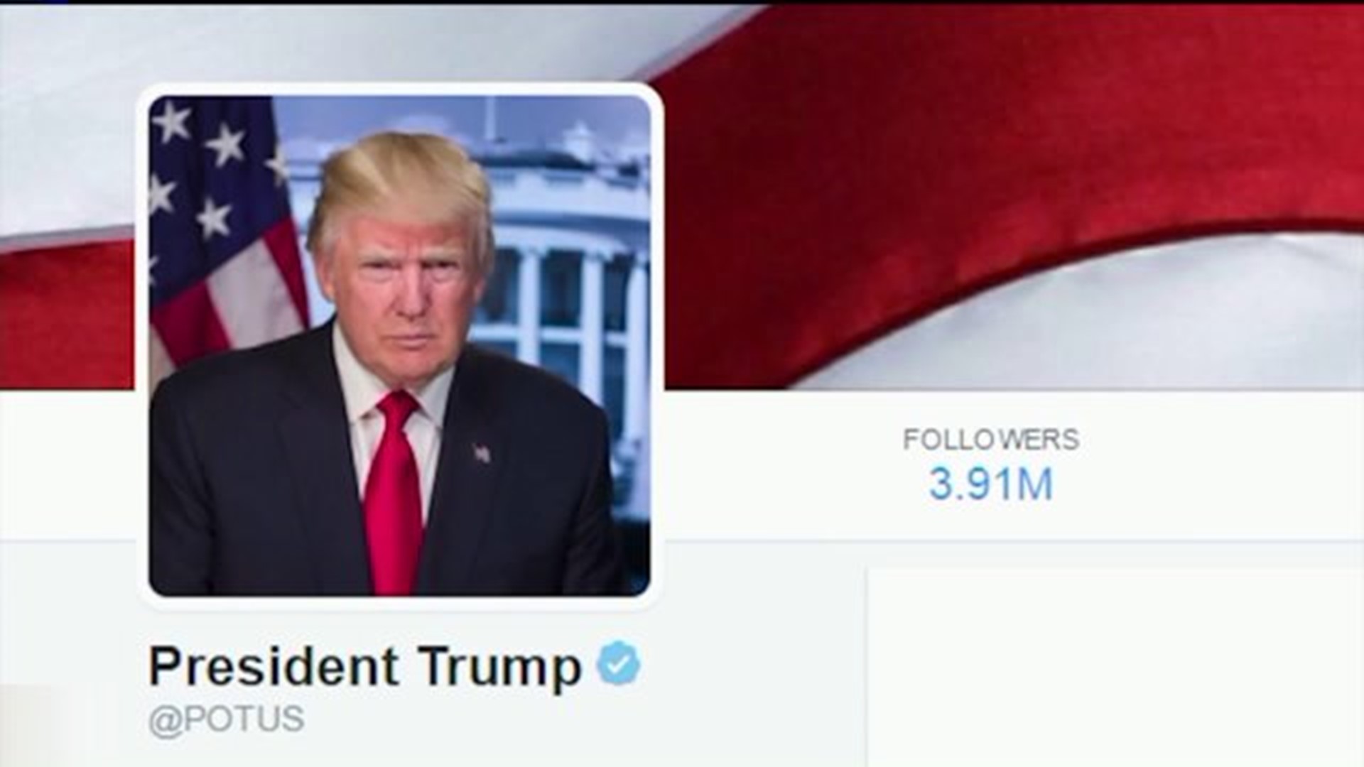 Approval for Trump on Twitter in Schuylkill County