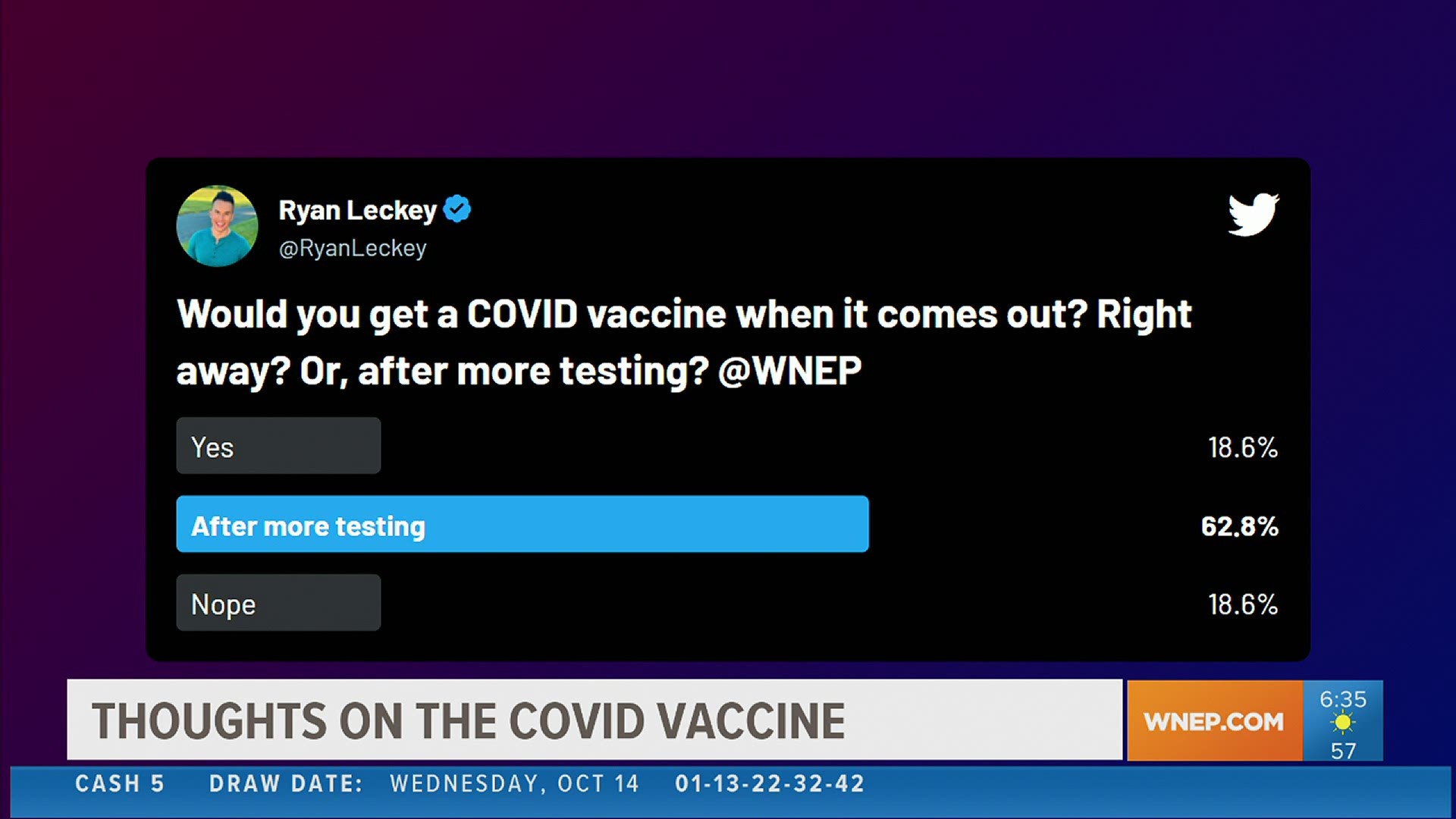 So would you get the COVID vaccine when it comes out?  Would you do it right away or wait for more testing? Many of you sounded off in this segment.