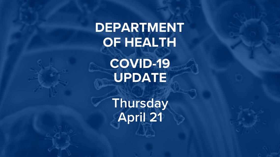 COVID-19 Update – Thursday, April 21
