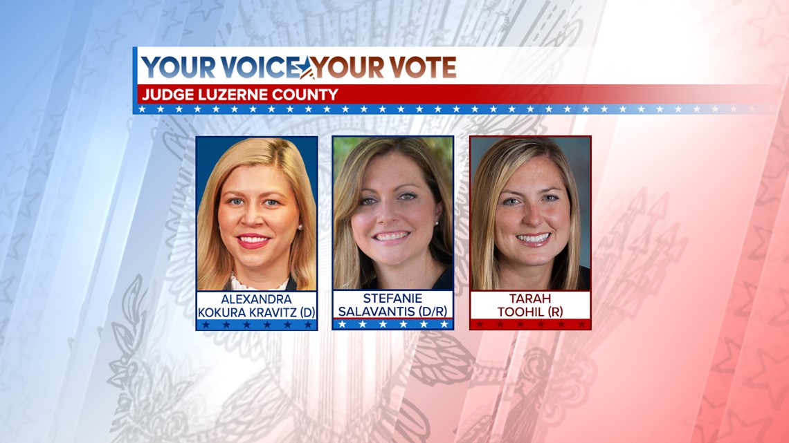 Salavantis, Kokura Kravitz likely to win two open judge seats in Luzerne County - Vimarsana News