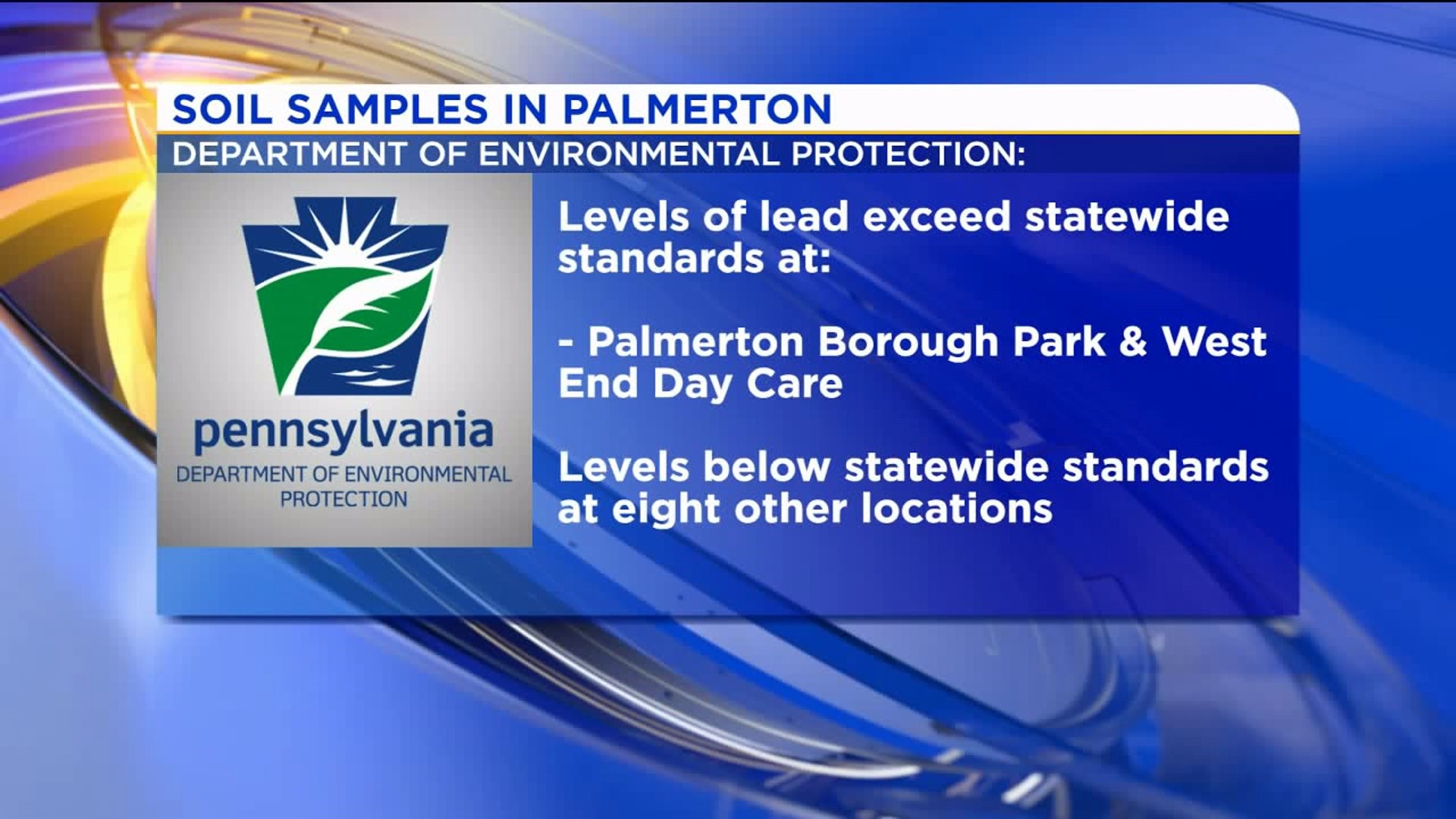 DEP: Elevated Levels of Lead in Soil Samples from Park and Day Care in Palmerton