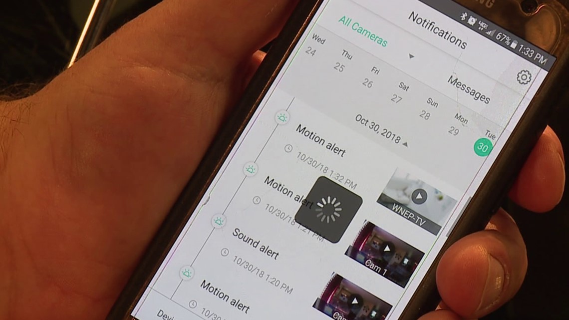 Does it still work? Does It Really Work