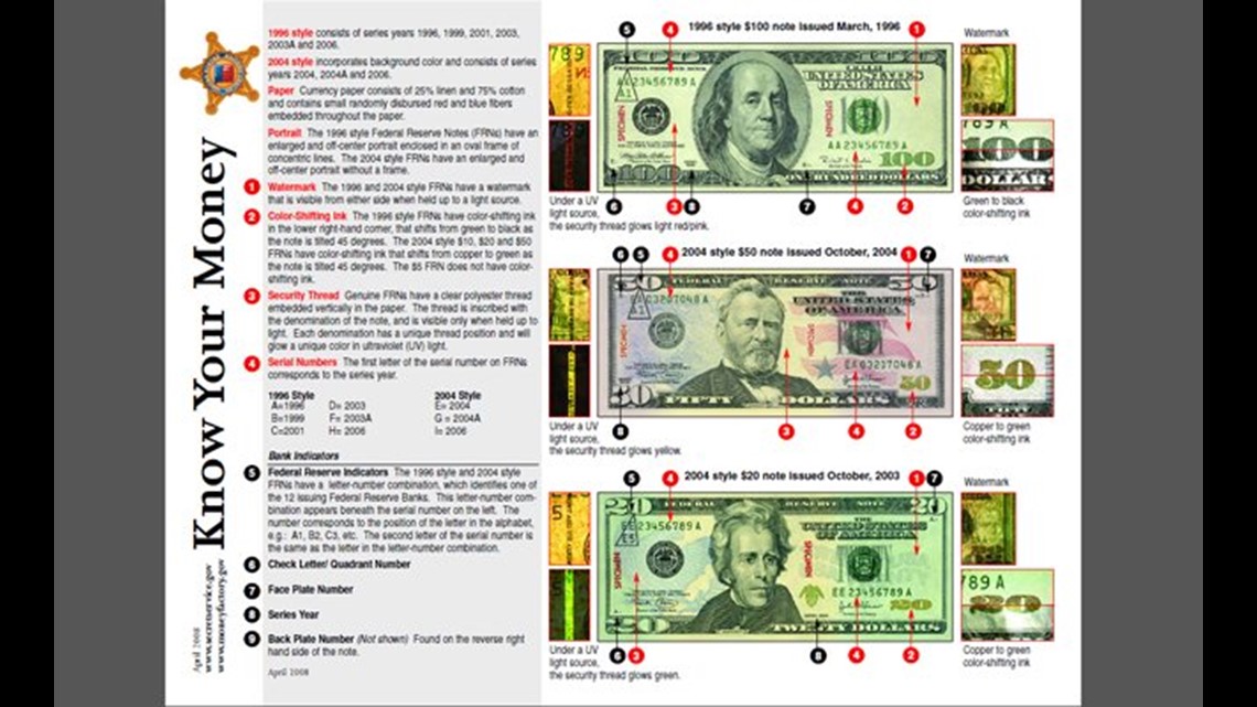 How To Spot A Counterfeit Bill