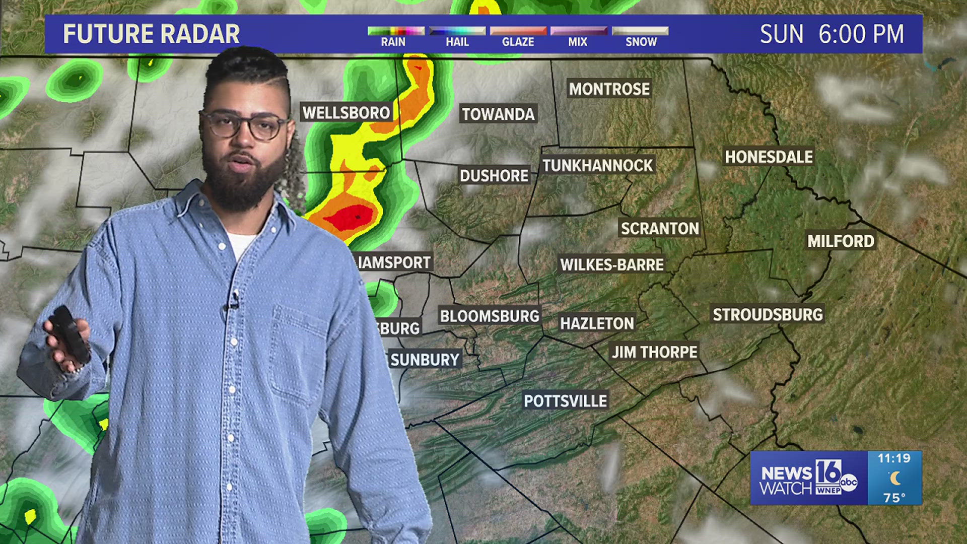 If you have outdoor plans, keep them, because a large portion of those days will be dry, albeit hot and humid.
