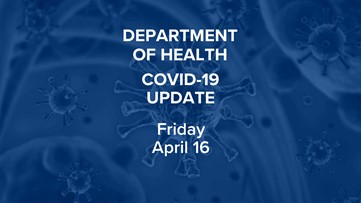 COVID-19 update: More than 5,600 additional positive cases
