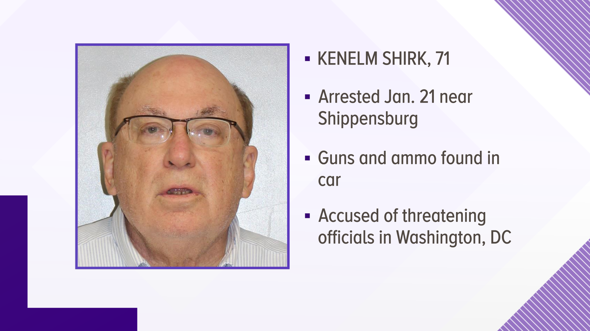 He allegedly threatened to kill democratic members of the US Senate in the days after the Capitol insurrection.