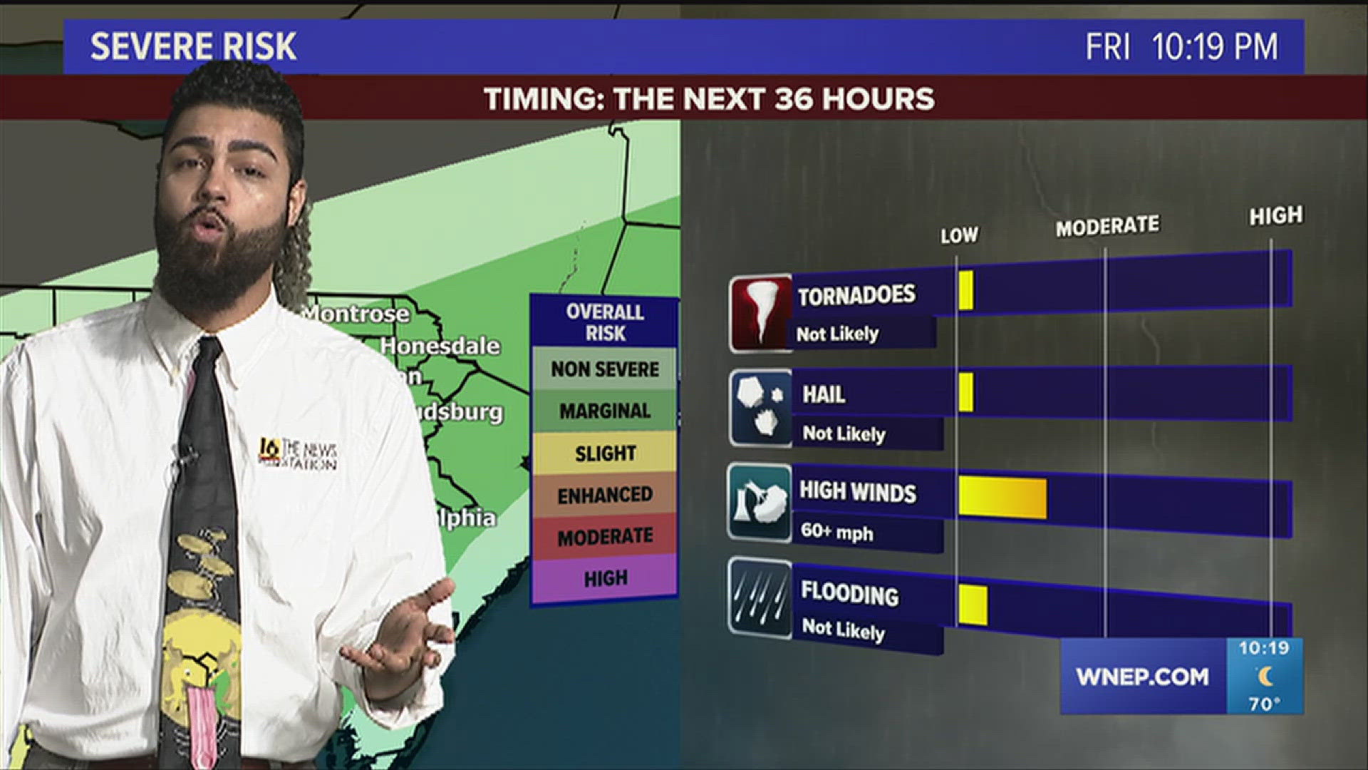 A secondary low pressure system will bring more rainfall for much of next week.