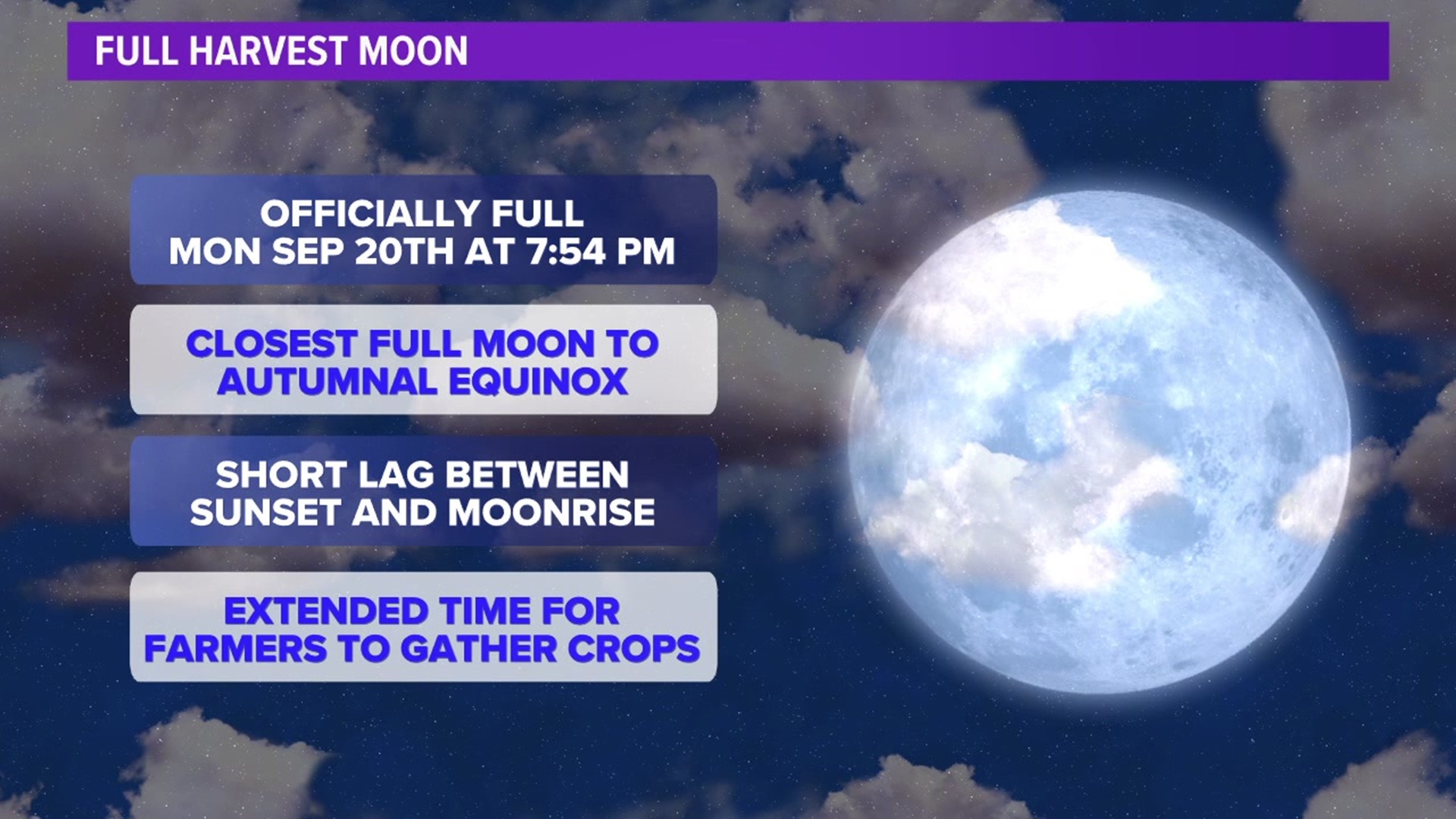 It's almost time for the Harvest Moon to show itself in the sky.