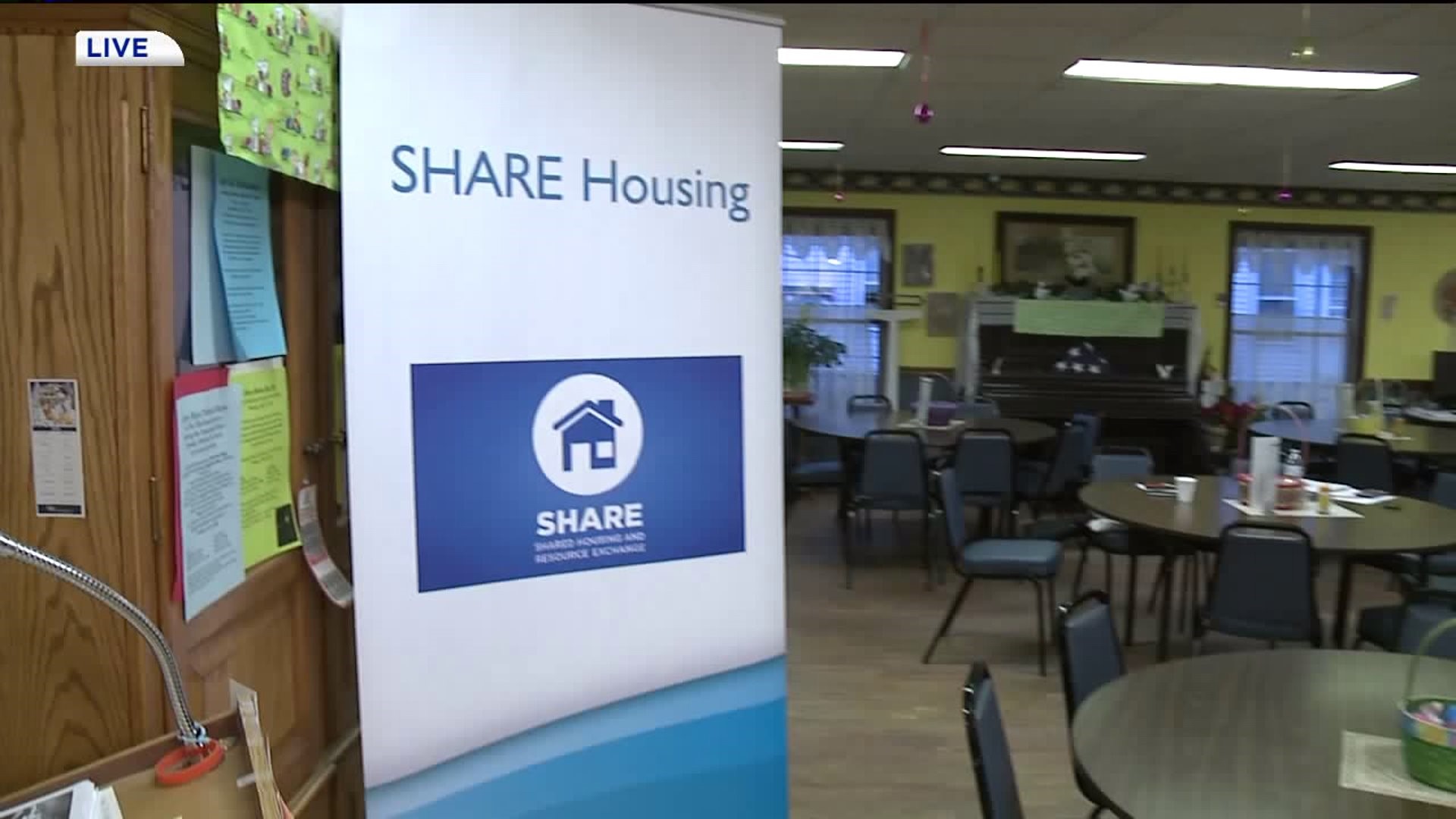 SHARE Housing: How It Works