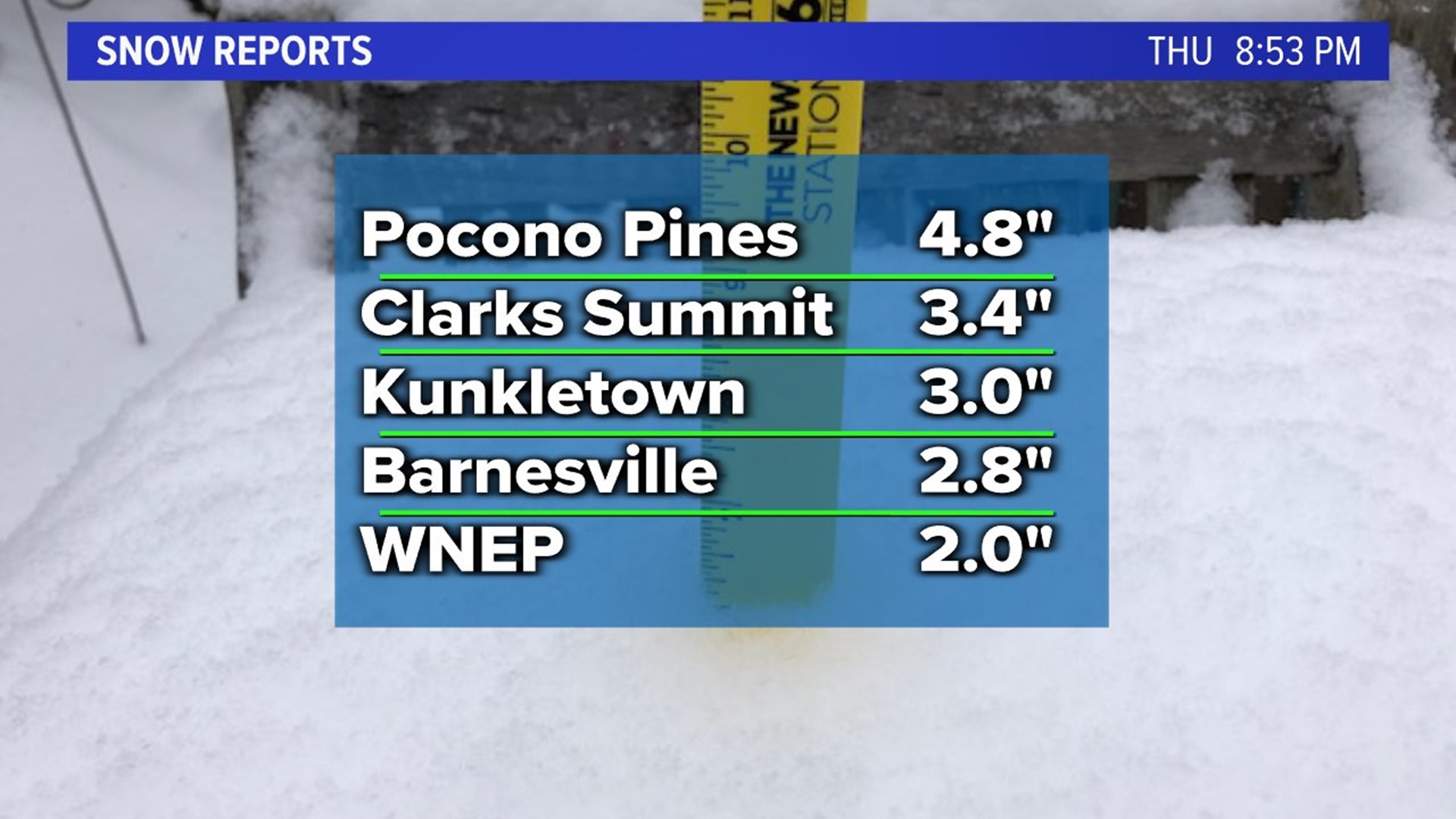 Meteorologist John Hickey Provides Updates On The Storm | Wnep.com