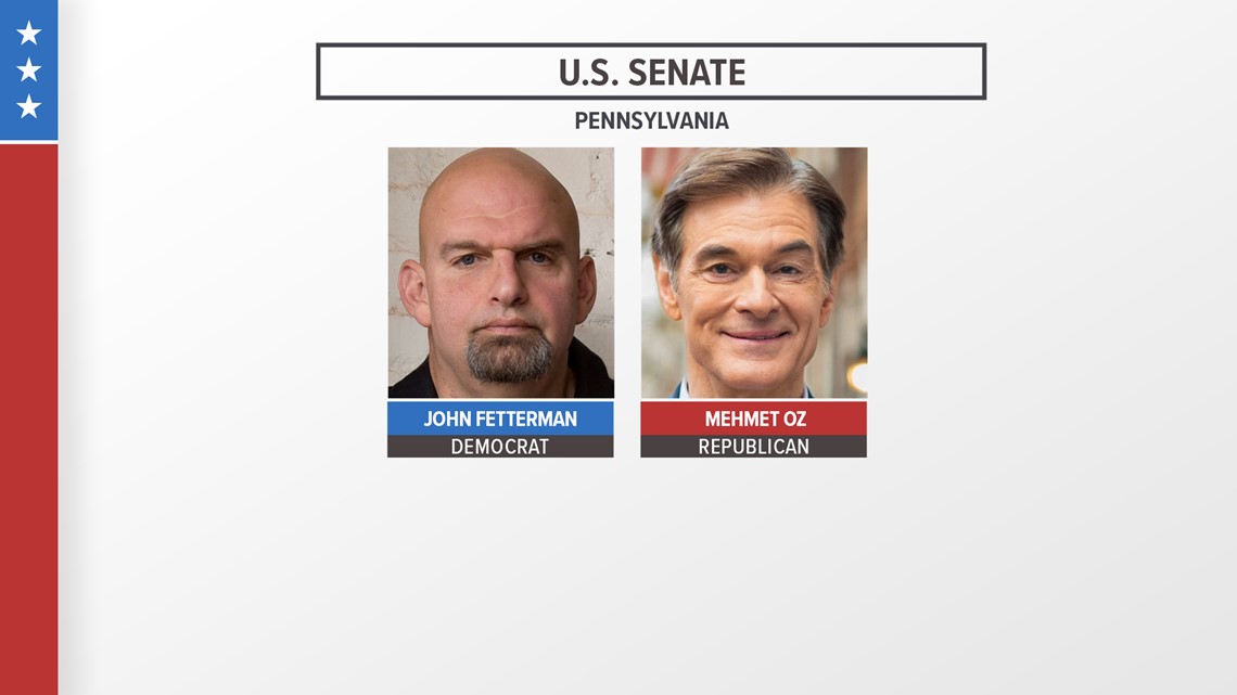 Divide in Pennsylvania voters as Senate Election draws closer - Vimarsana News
