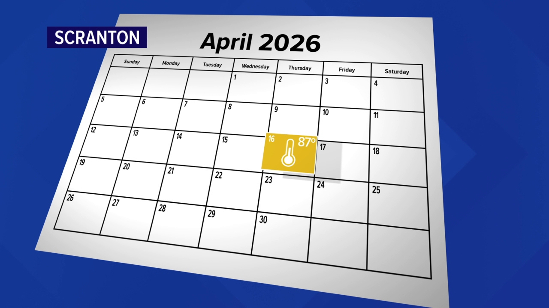 Cold In April Record warmth and record cold in April for northeastern and central PA ...