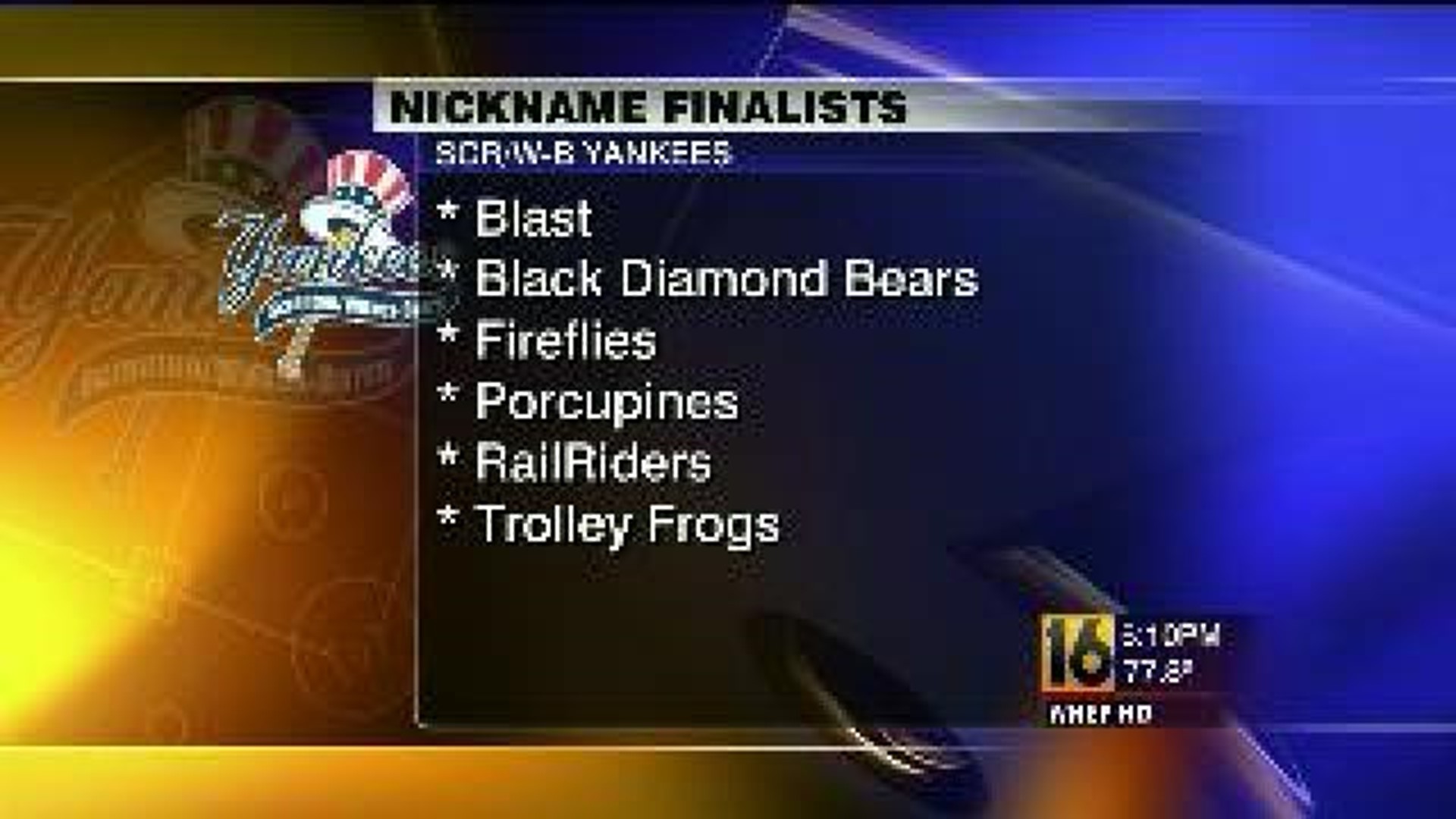 SWB Yankees Release “Nickname” Finalists