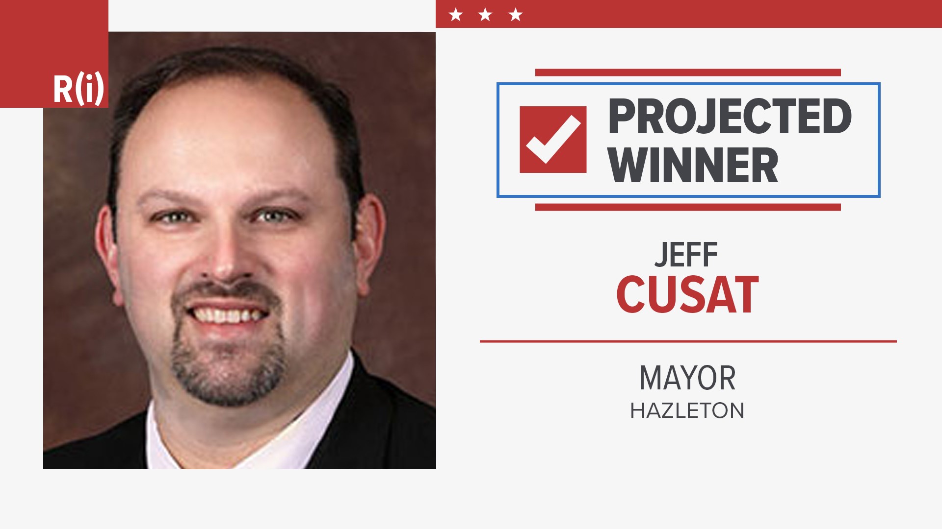 Jeff Cusat elected to third term as Hazleton Mayor 2023 Election