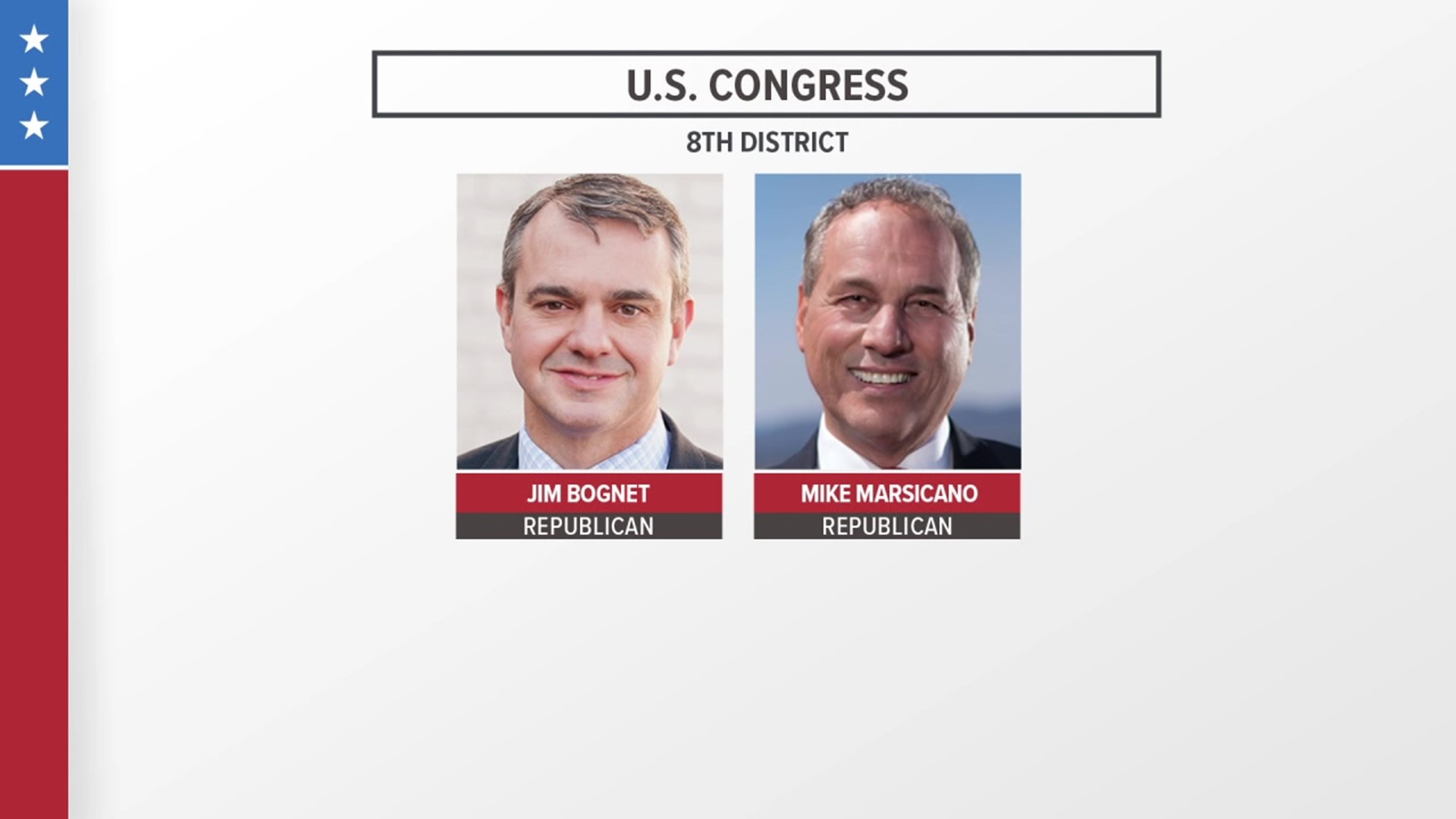 With just days to go until the primary elections, candidates in Pennsylvania's 8th congressional district make their final appeals to voters.
