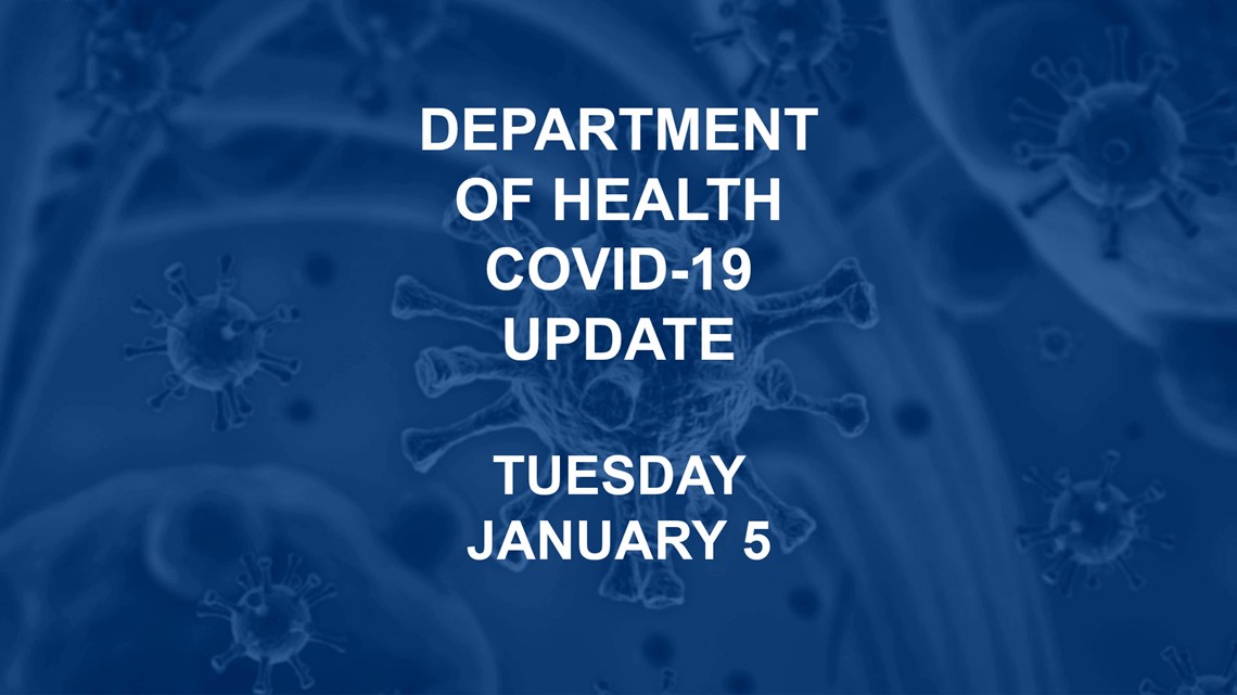 COVID19 update 8,818 new positive cases