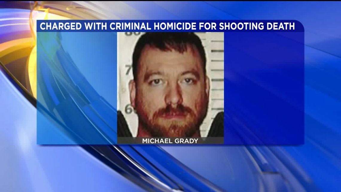 Man Charged With Criminal Homicide After Shooting Friend | wnep.com