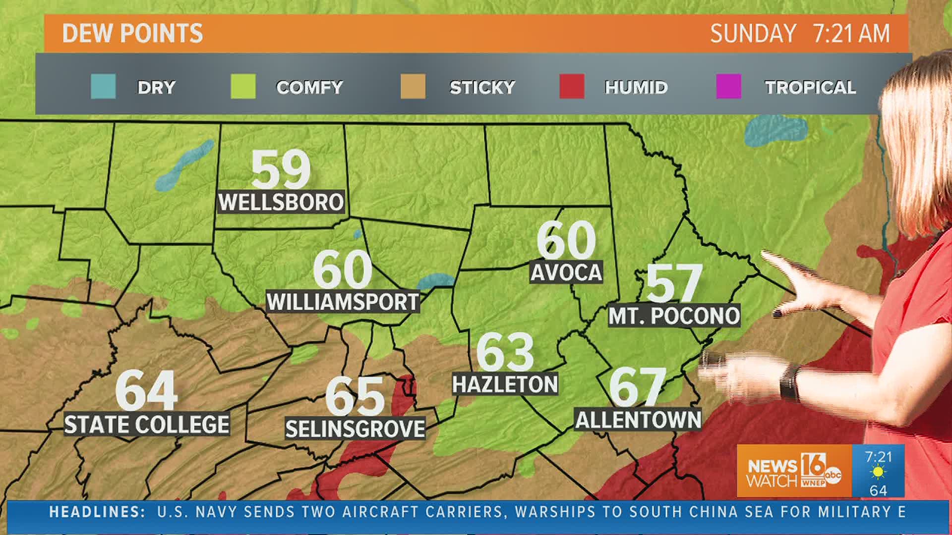 WNEP Weather Forecast