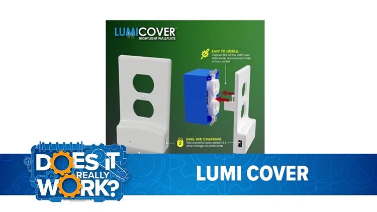 Does It Really Work: Lumi Cover