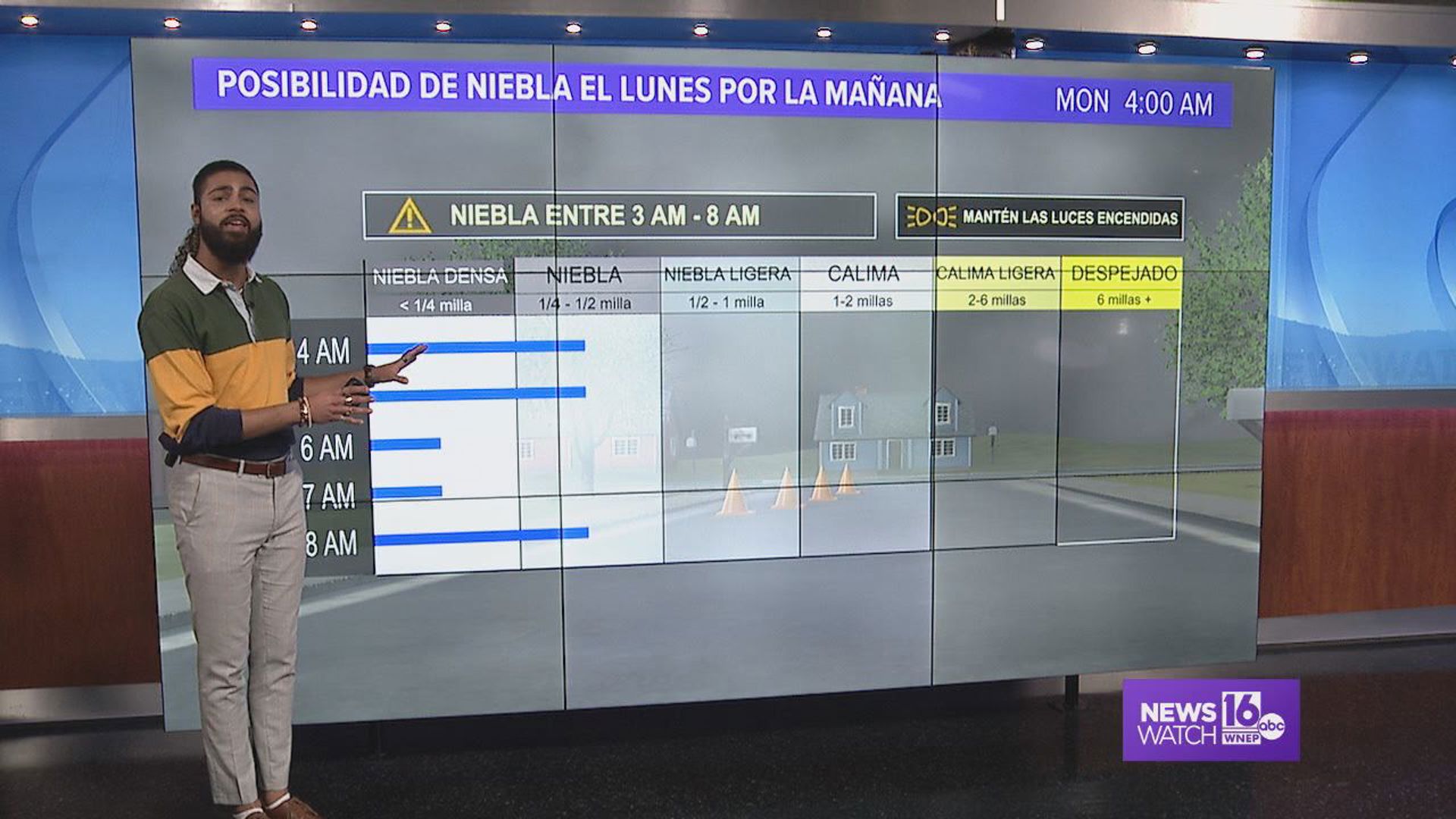 Aguaceros y tormentas nos acompañarán durante la mayor parte de la semana.