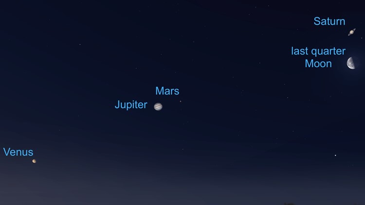 See the planets line up – Skywatch 16