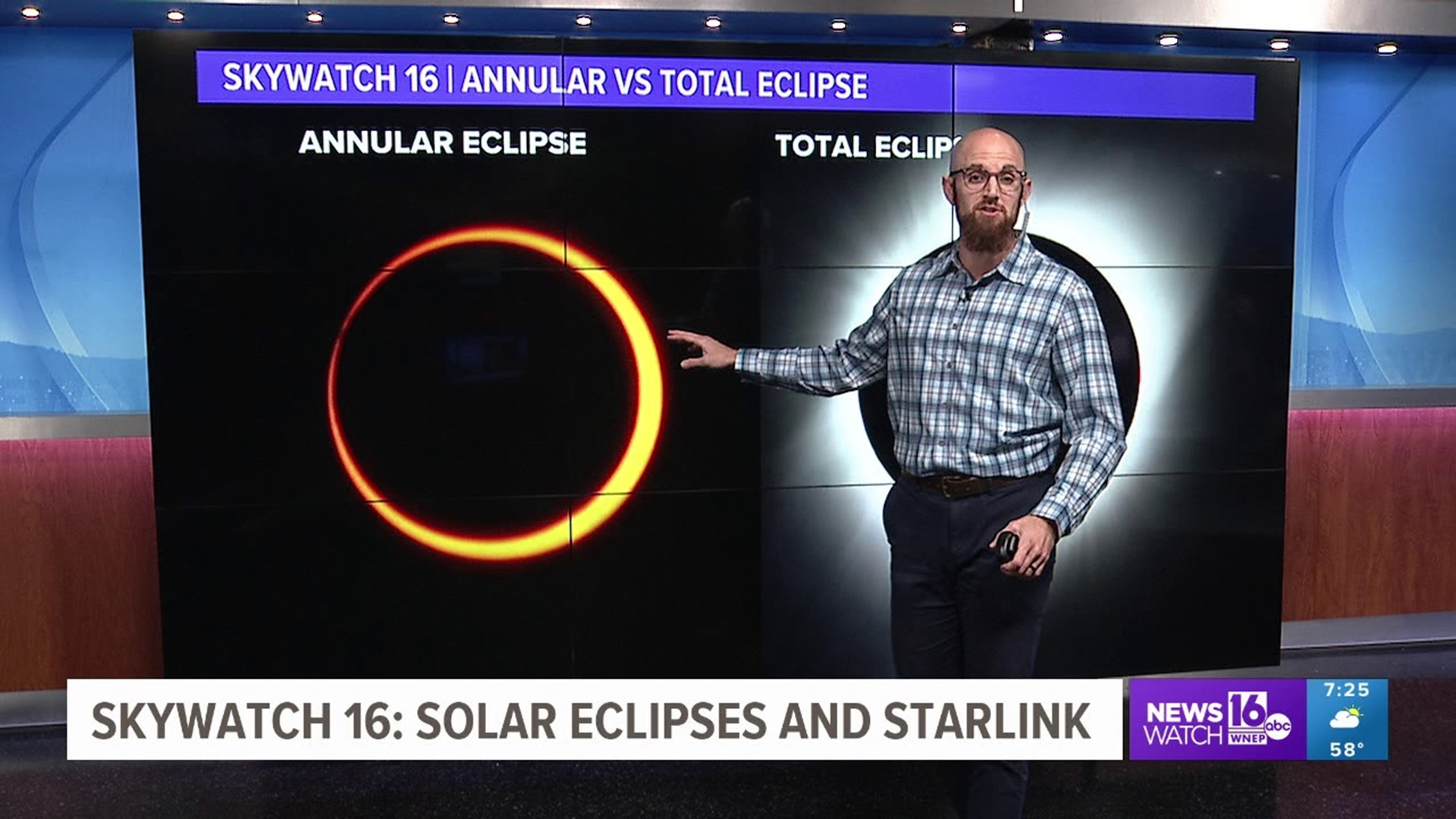 Newswach 16's John Hickey shares a solar event coming up this weekend in this Skywatch 16.