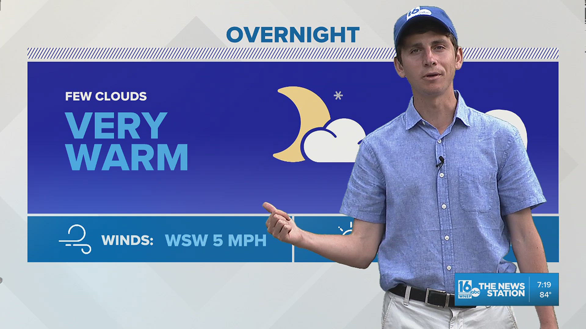 Warm spell ends, cool weather through the weekend | wnep.com