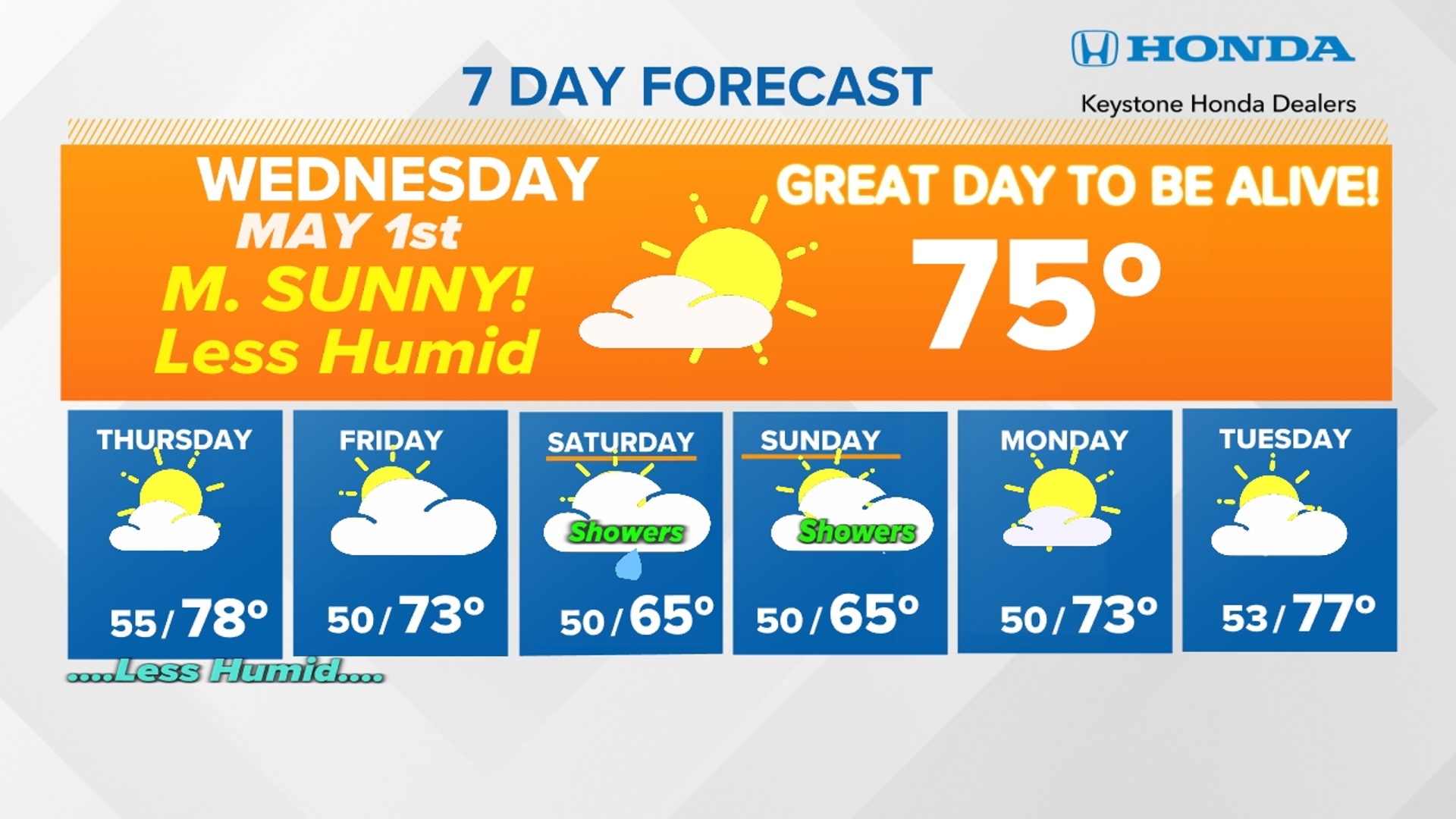 WNEP.com | News, Weather & Sports from WNEP-TV — Proud to Serve