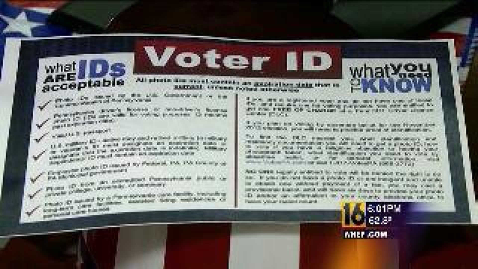 Judge Rules No Photo ID Needed to Vote