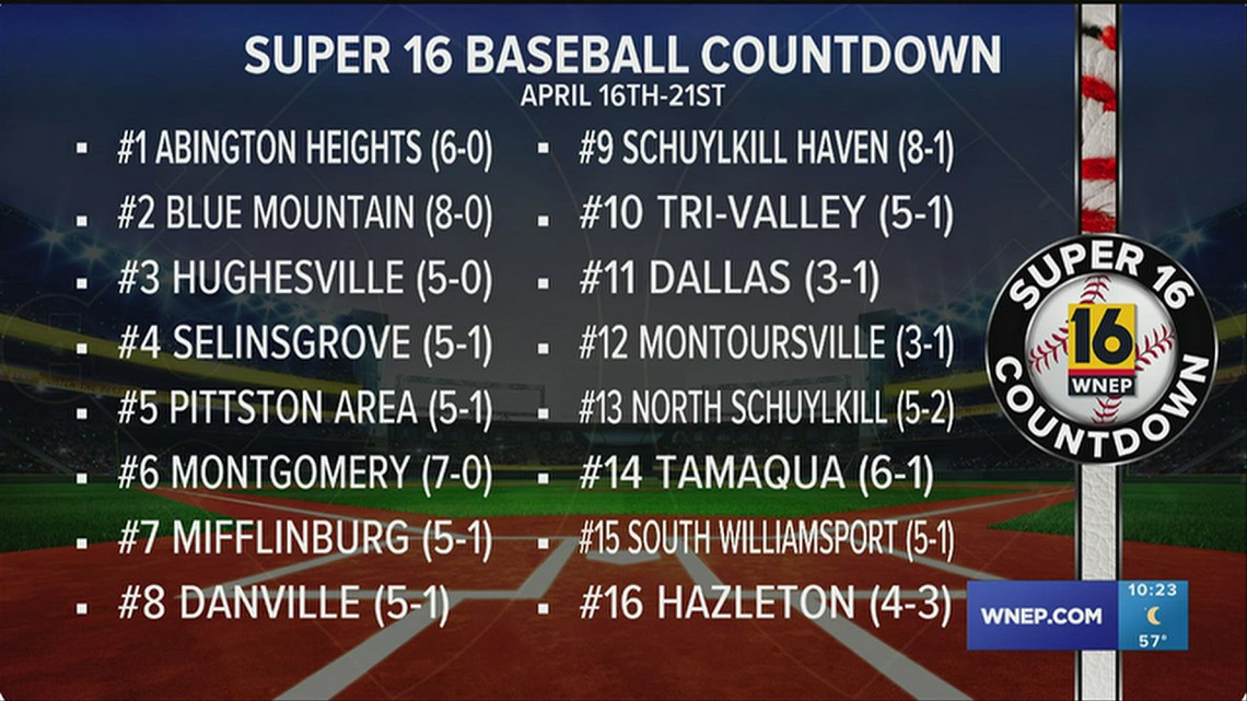 Super 16 Baseball Countdown | wnep.com