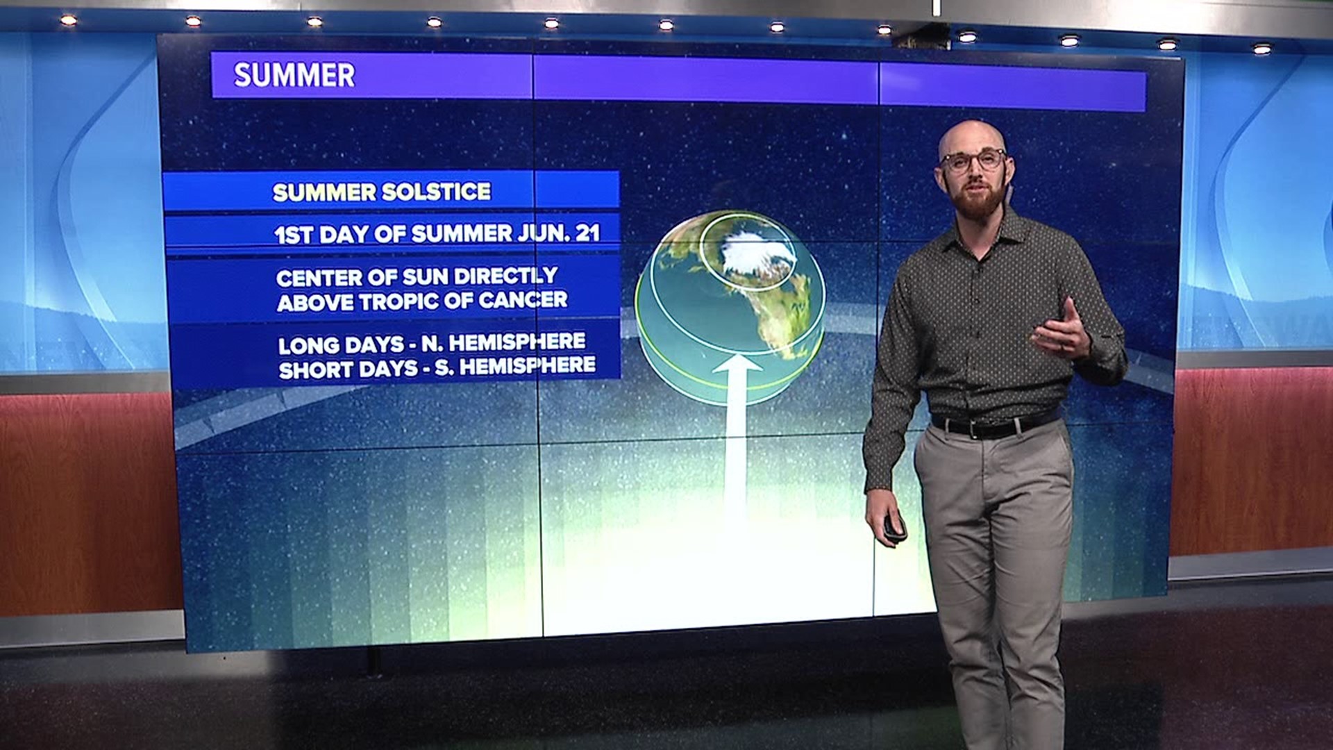 In this Skywatch 16, Meteorologist John Hickey shows us what the summer solstice means across the globe and what it looks like from space.