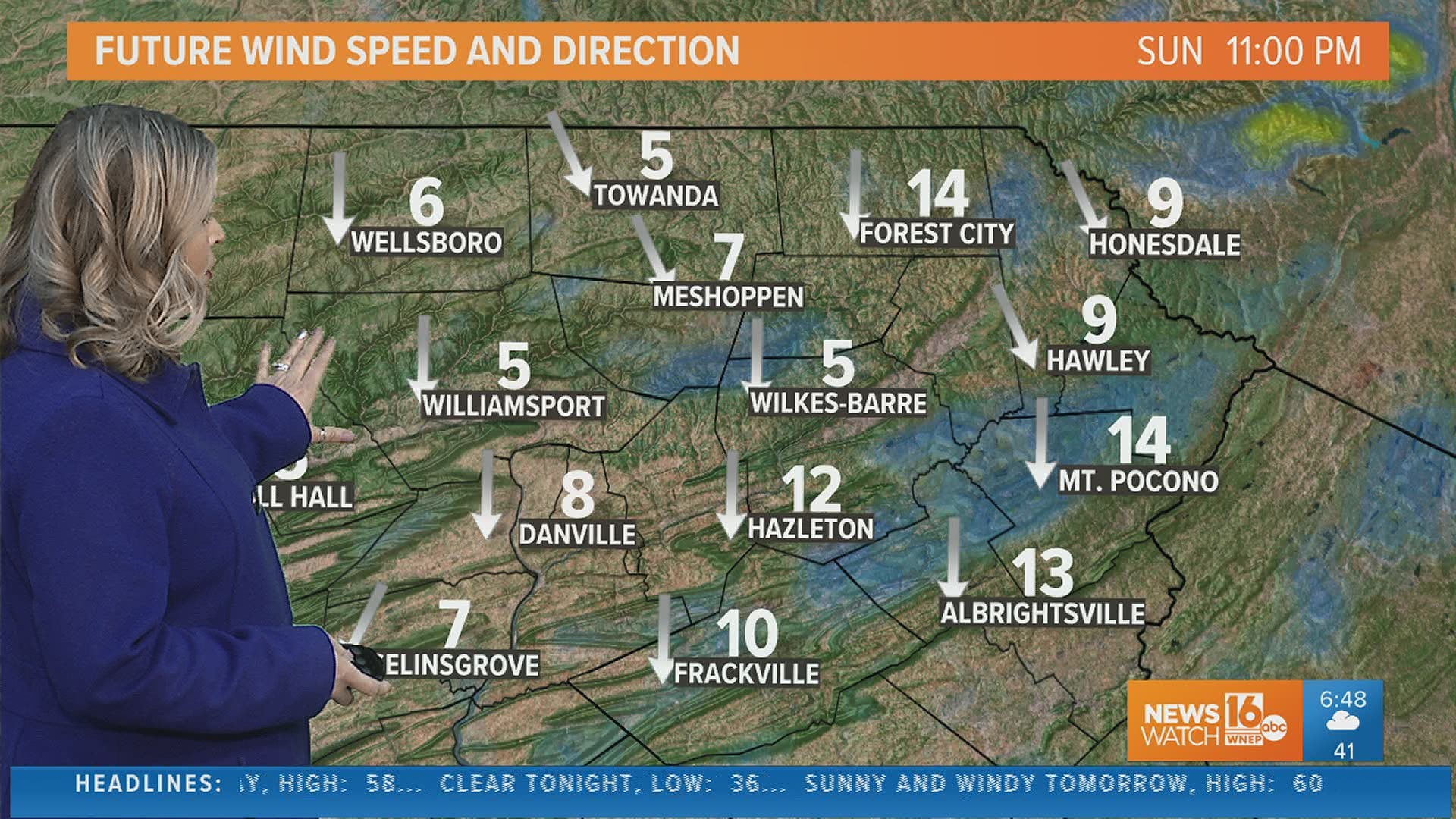 WNEP Weather Forecast