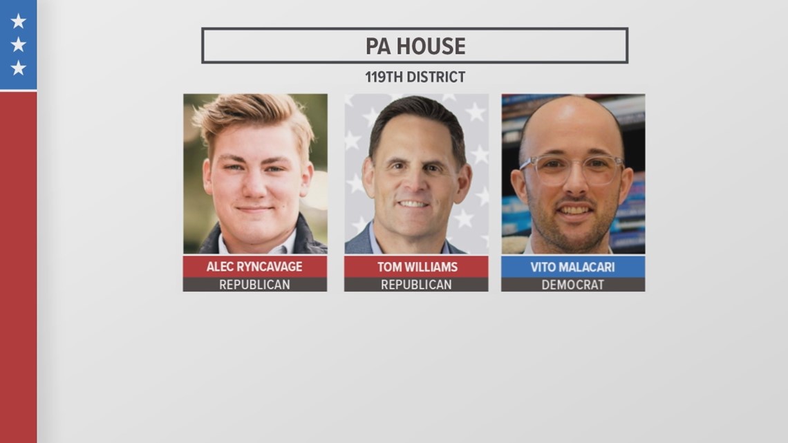 Three vie for 119th State House District in Luzerne County | wnep.com