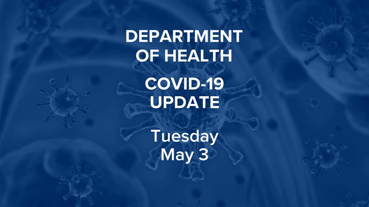 COVID-19 Update - Tuesday, May 3