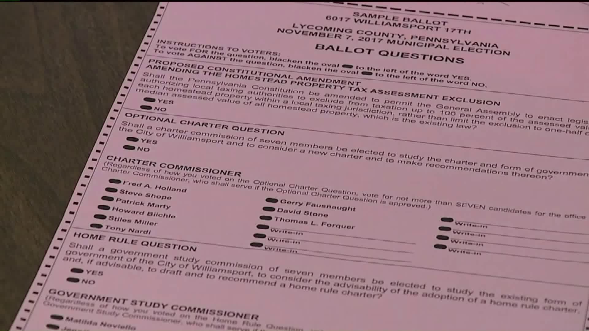 Confusing Questions on Ballot