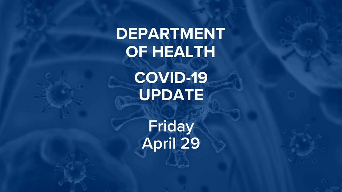 Here are the latest COVID-19 numbers for Friday, April 29 – WNEP Scranton/Wilkes-Barre Here are the latest COVID-19 numbers for Friday, April 29 – WNEP Scranton/Wilkes-Barre