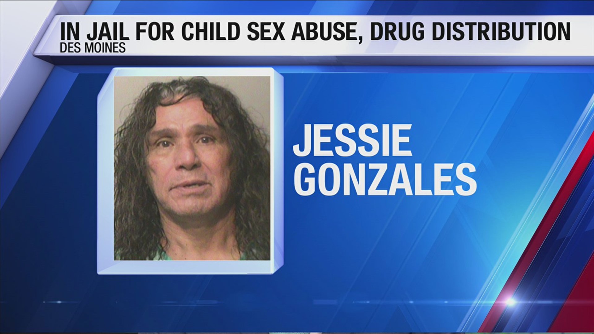 Des Moines man accused of giving drugs, sexually abusing children