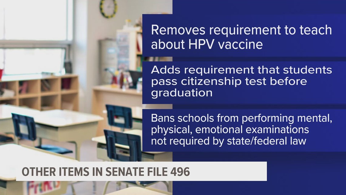 What other educational changes does Senate File 496 bring Iowa?