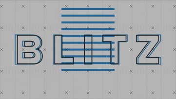Local 5 Sports Weareiowa Com Des Moines Local News Weather Des Moines Iowa Weareiowa Com
