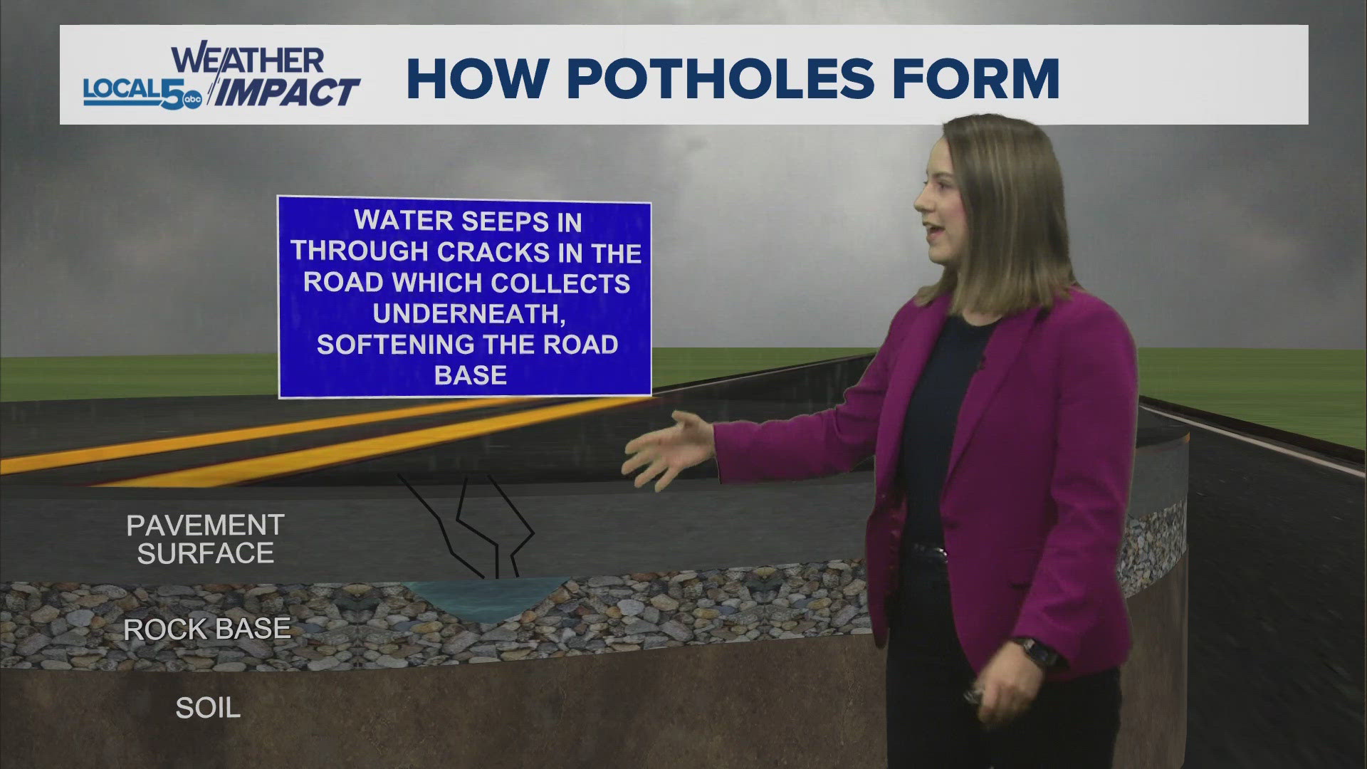 With freezing temperatures approaching, more potholes will likely begin to pop up.