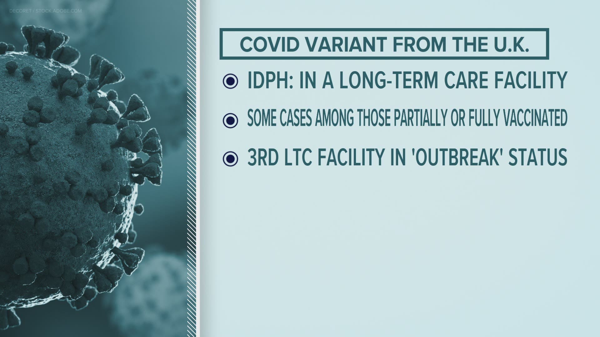 The State Hygienic Lab continues to do sequencing on samples from across the state.