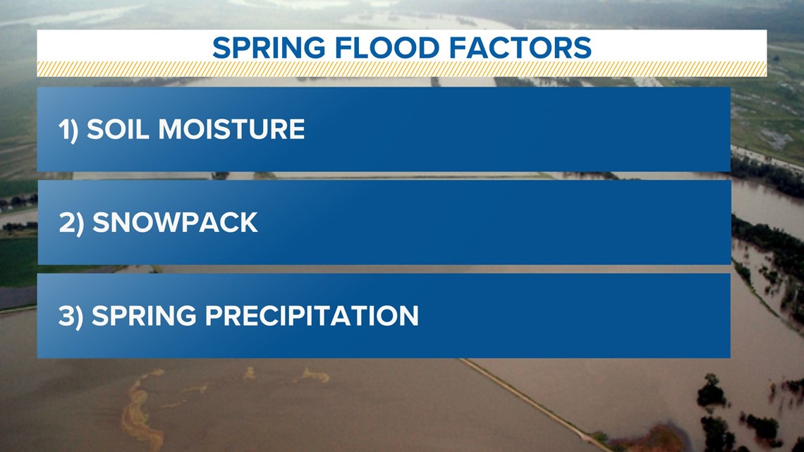 What Typically Causes Spring Flooding In The Midwest? | Weareiowa.com