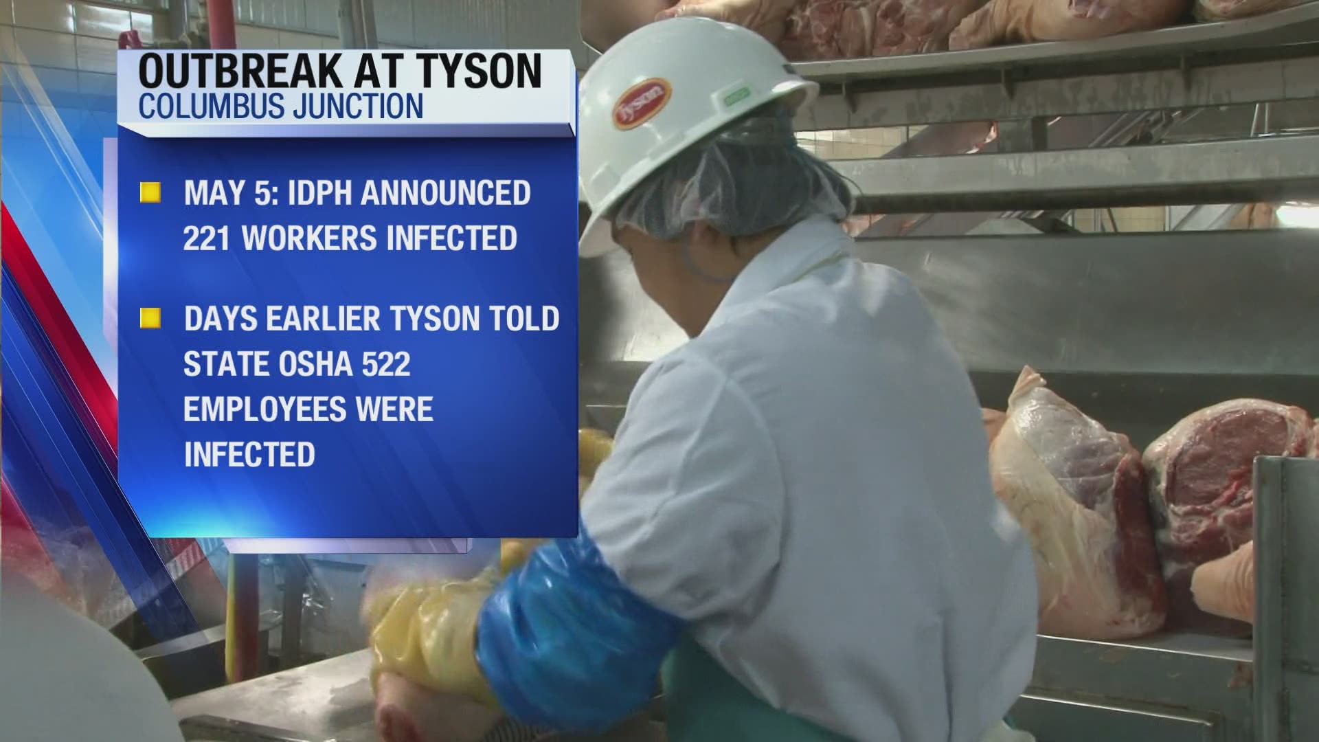 IDPH announced in May that 221 employees at a Tyson plant in Columbus Junction had tested positive. But plant officials revealed that 522 had actually been infected.