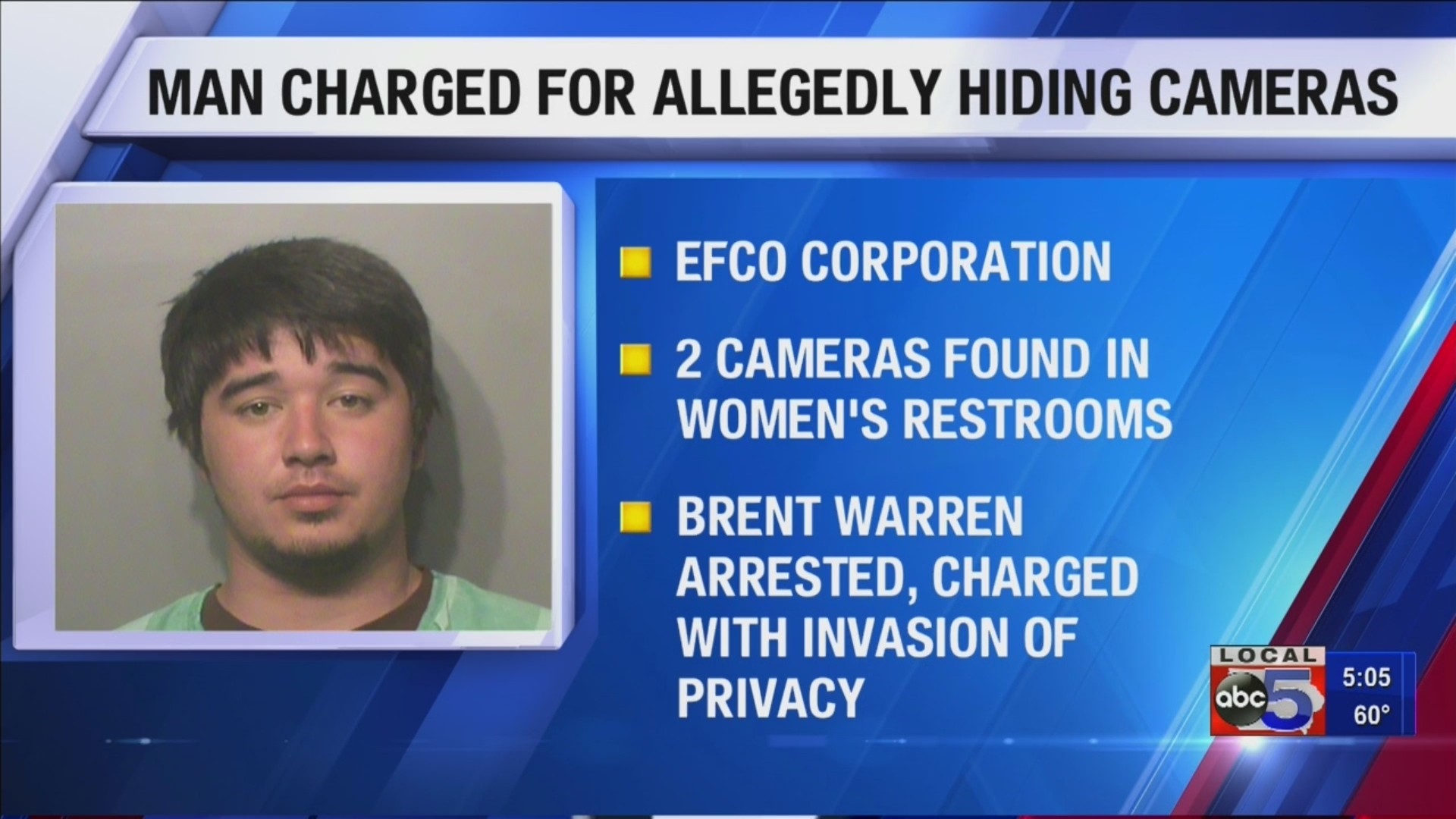 Man Arrested In Connection To Putting Two Cameras Inside Womens Bathroom