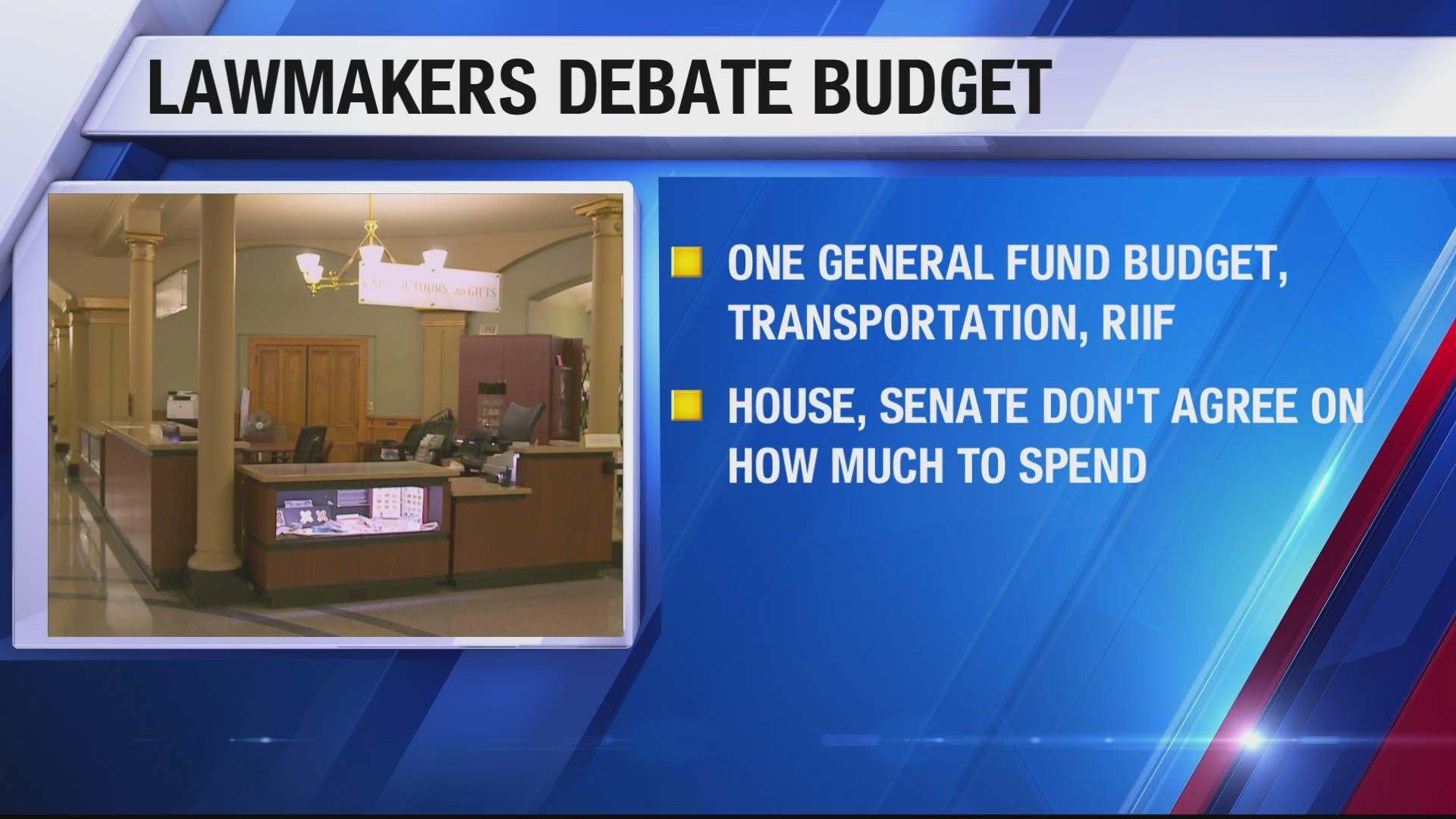 State lawmakers debate budget at Iowa State Capitol.