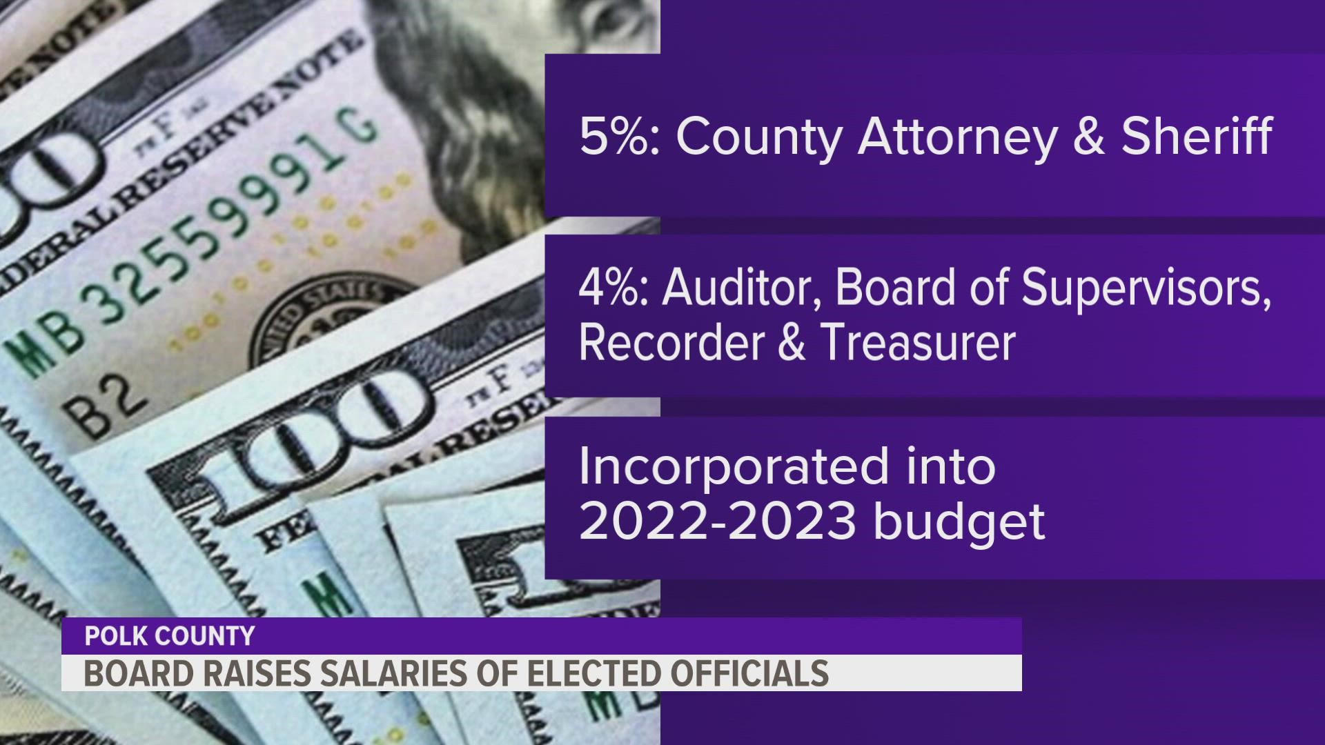 Polk County supervisors vote to raise pay of several elected officials