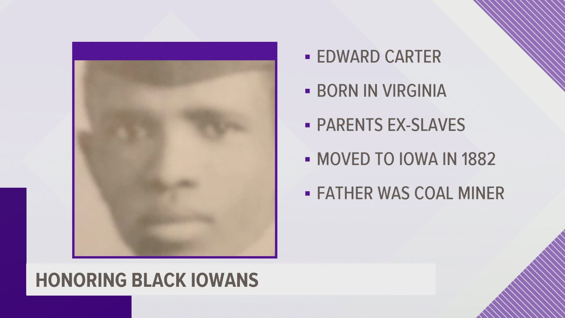 Carter was born in Virginia, the son of two ex-slaves. His family moved to Iowa in 1882 where his father worked as a coal miner.