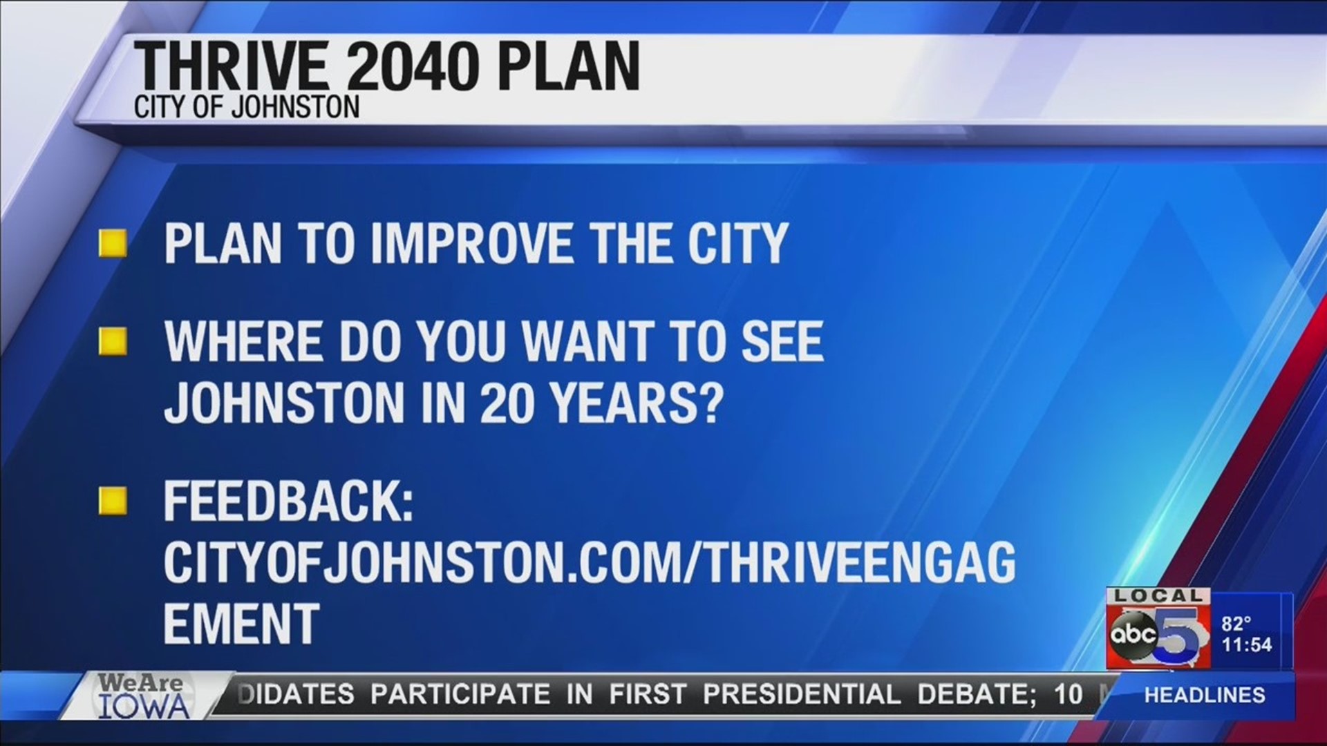 Johnston Thrive 2040