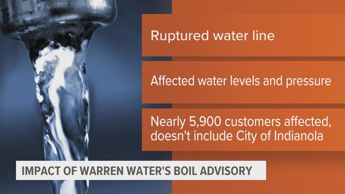 Warren Water's boil advisory continues Tuesday