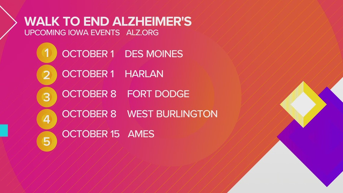 Walk to End Alzheimer's THIS SATURDAY (10/1) in Des Moines & Harlan